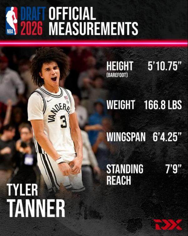 体坛2026NBA模拟选秀1.0(1)23224.png