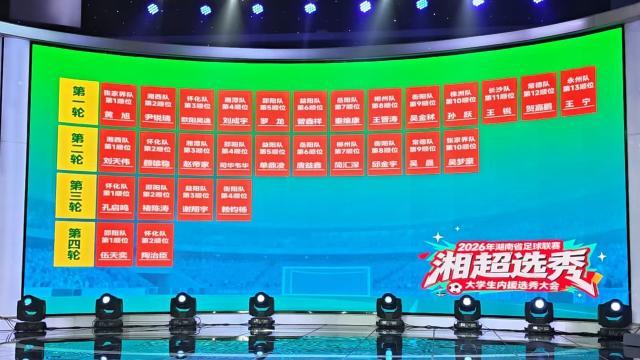 选秀全名单.jpg