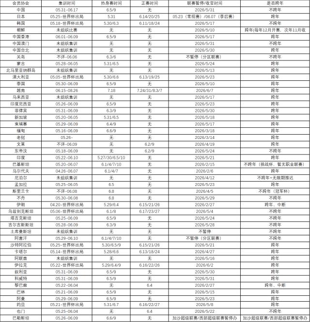 1782096694681038107.png 全亚洲日程表.png