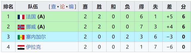 1782278959943030339.png I组.png