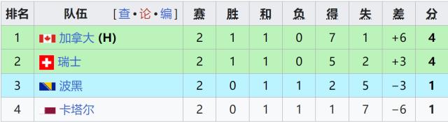 1782278916579079073.png B组.png