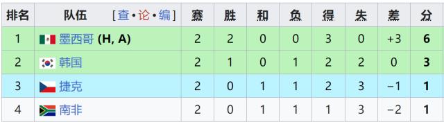 1782278882411062805.png A组.png
