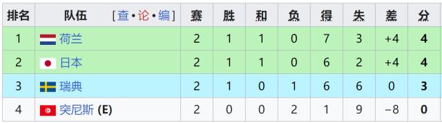 1782278941908009367.png F组.png