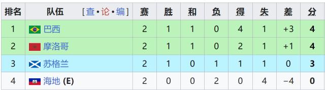 1782278923029007642.png C组.png
