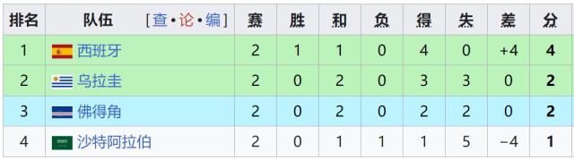 1782278953345078189.png H组.png