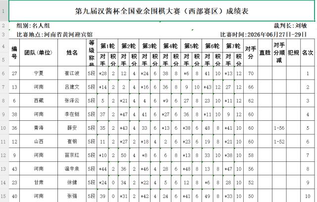 名人组.png