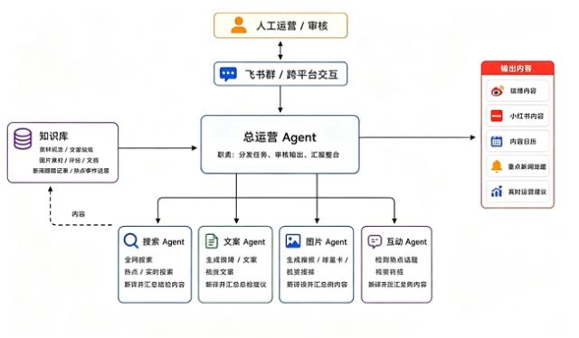 8ed15660-6999-4c1c-8d43-8b0ff0e197cc.png