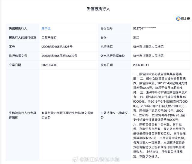 1785305223172037434.jpg 2026.07.29 爱企查 陈中流 微博@浙江队情报小组 图片1.jpg