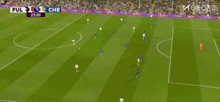 富车23.gif