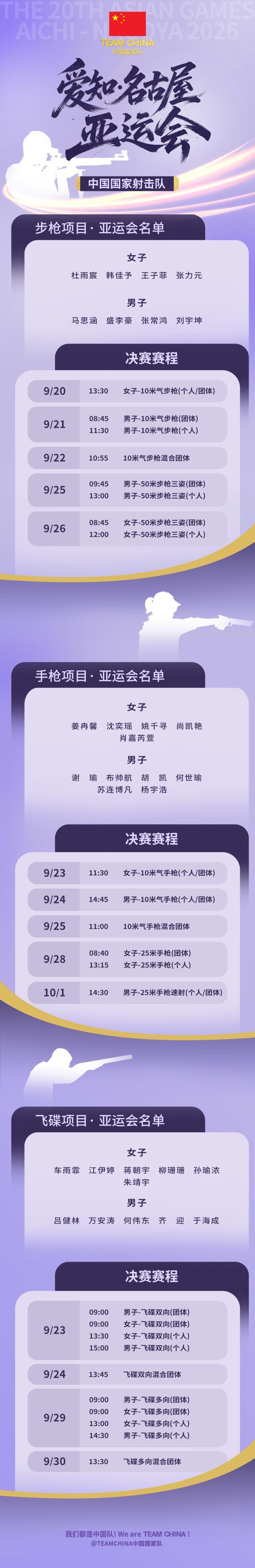 2026.09.16 2026爱知-名古屋亚运会 中国国家射击队参赛名单 微博@TEAMCHINA中国国家队 图片1.jpg