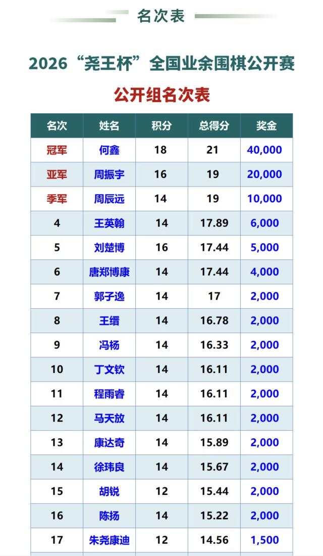 1791008874689028173.png 微信图片_20261003142406.png