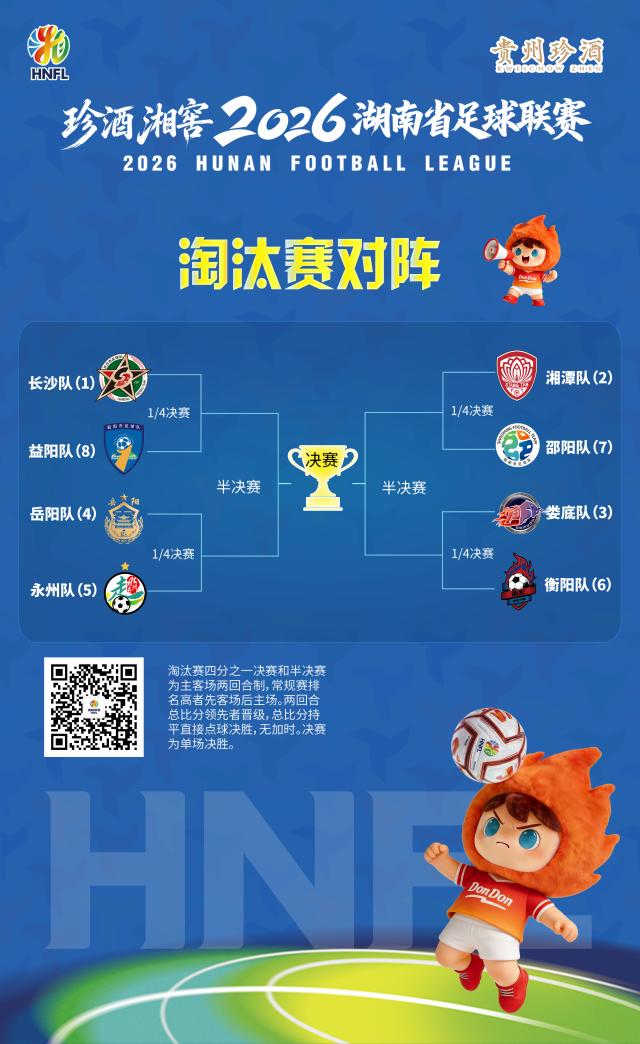 1793447365764067759.png 淘汰赛对阵.png